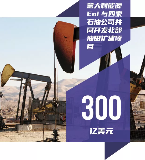 300亿美元！意大利能源Eni与四家石油公司共同开发北部油田扩建项目(图3)